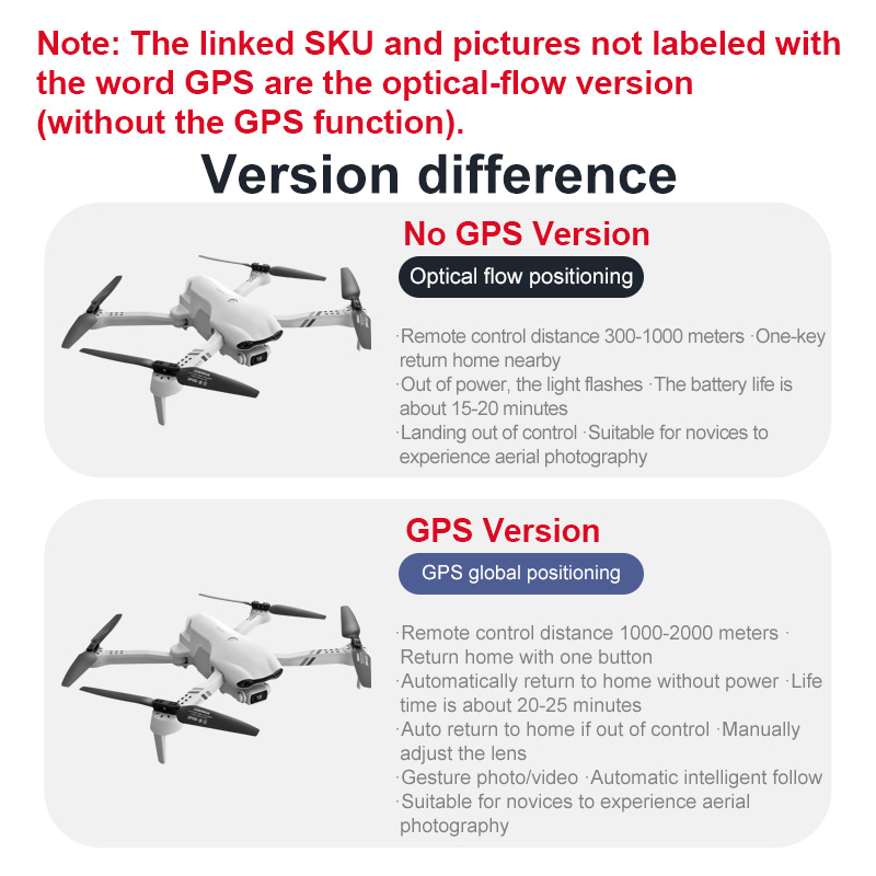 4DRC F10 RC Drone GPS 6K HD Du - đánh giá và giá Drone Kit Vtol
